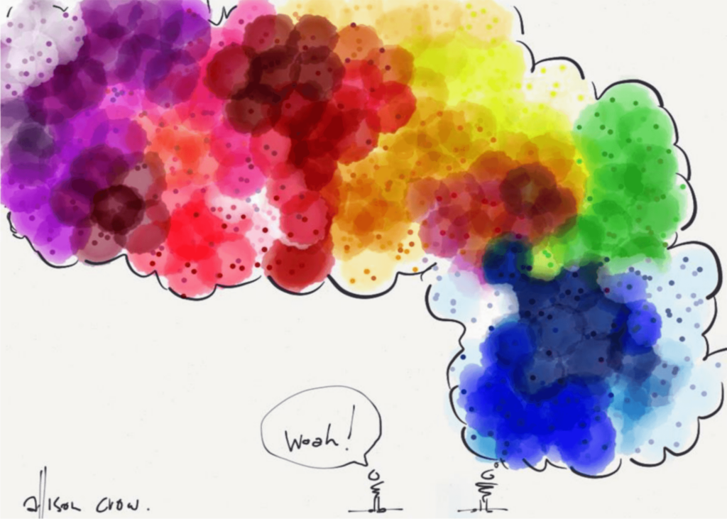 Allison Crow Creative Brain