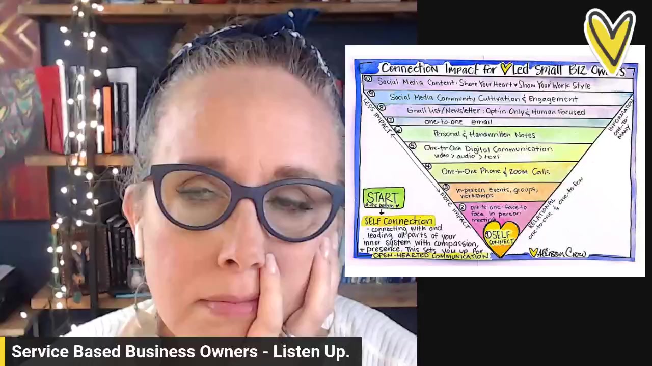 Service Based Business Owners on Social Media -Remember This.