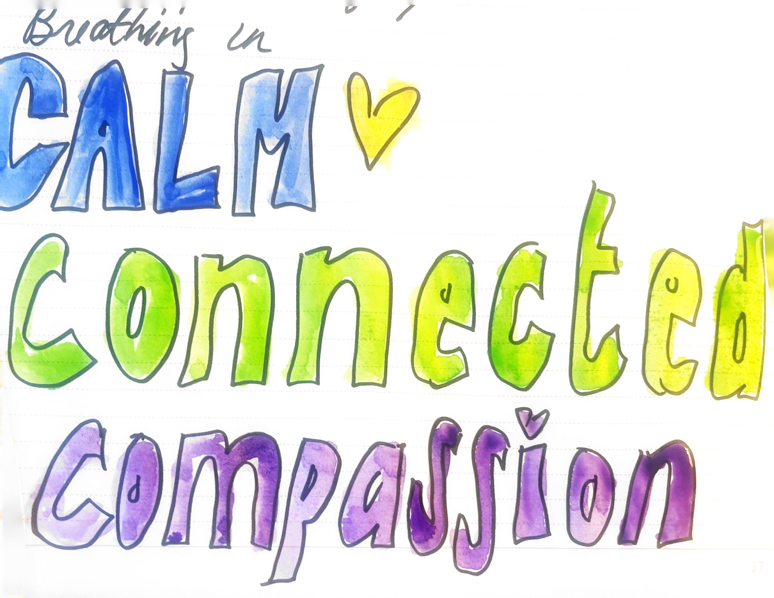 A snippit of my journal with the hand written words "Breathing in Calm (painted blue with watercolor) , connected (painted green), and compassion, painted purple. And as always, there is a yellow painted with a black outline heart. 