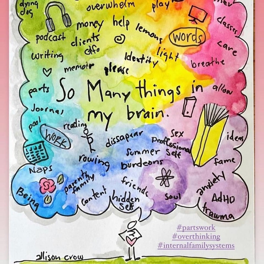 A hand drawn image of a stick figure with a yellow heart and a colorful watercolor thoughtbubble with at least 50 different and unrealated words representing all the things I overthink ab out.